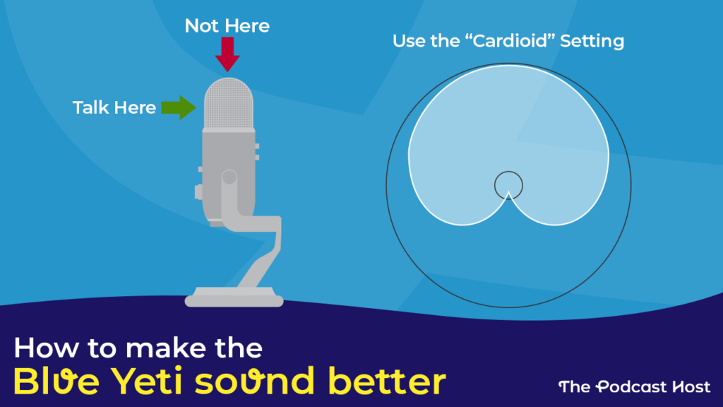 making the Blue Yeti sound better by using cardioid polar pattern setting and talking into the front of the mic
