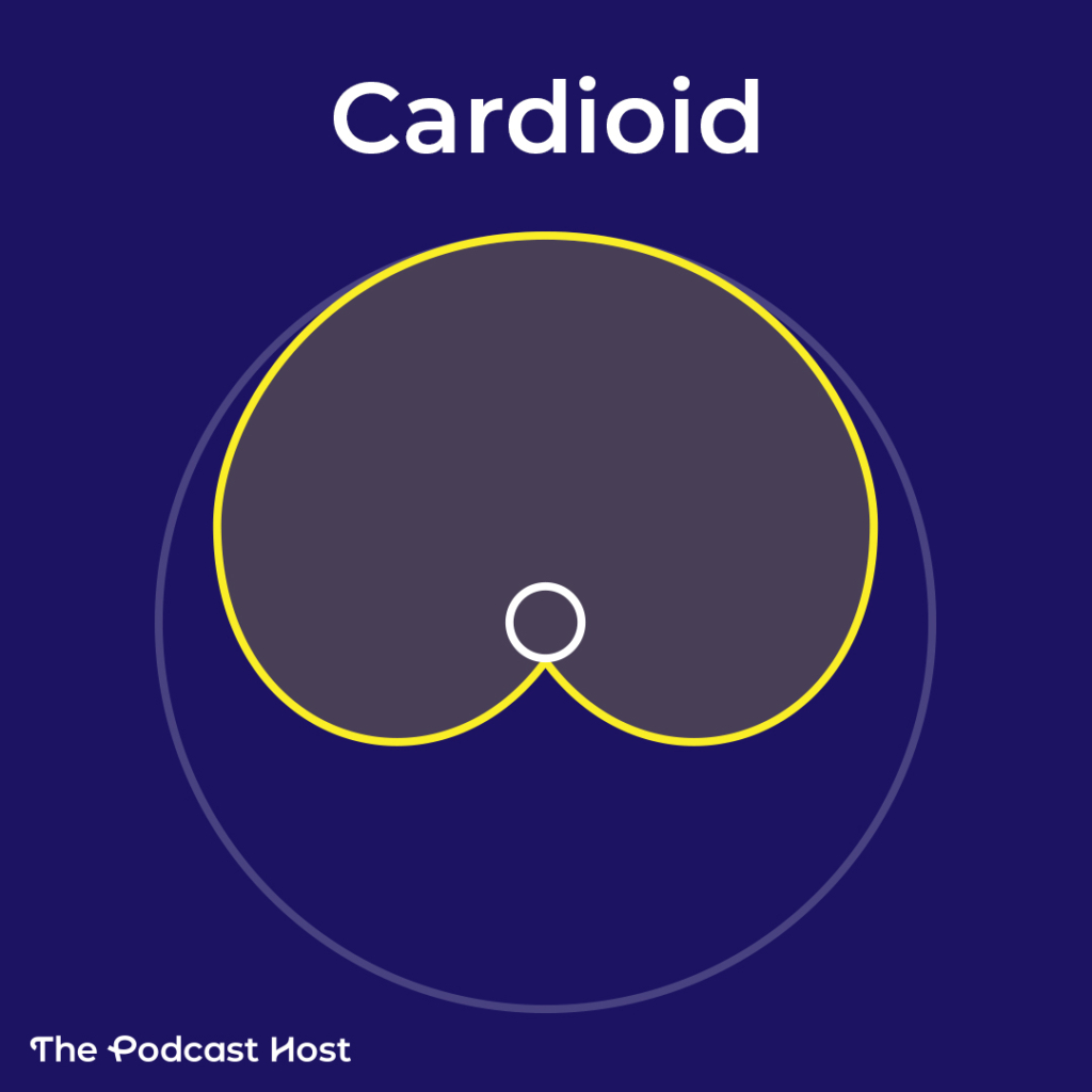 cardioid