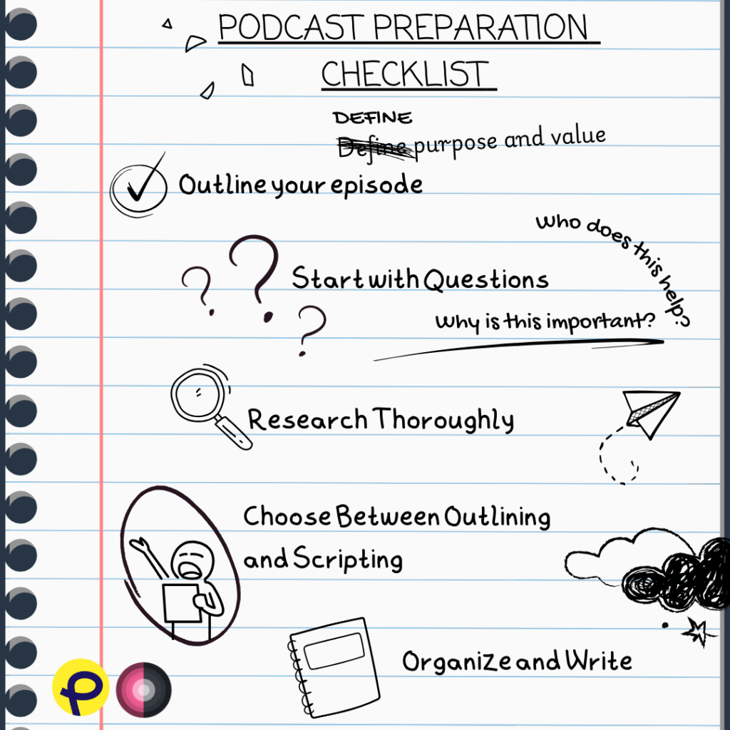 podcast preperation checklist