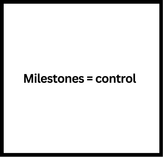 milestones = control