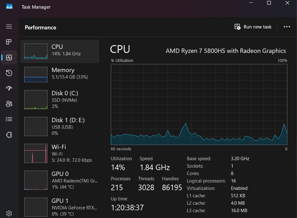 picture of a task manager idle on windows 11