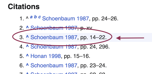 Boring podcast topics make the best episodes when you know how to research and use citations. If you have to use Wikipedia, follow the footnote to the citations list to find the source of the information.
