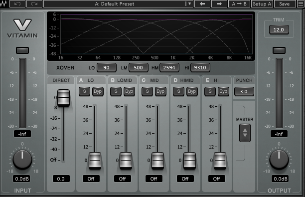 Vitamin Sonic Enhancer